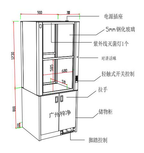 電動升降傳遞窗設(shè)計方案圖