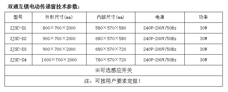 電動升降傳遞窗規(guī)格尺寸