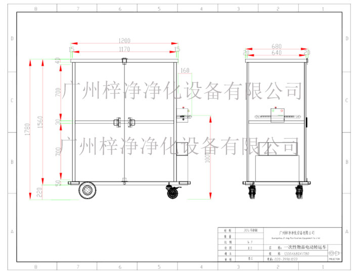  一次性物品電動轉(zhuǎn)運車方案設計示意圖 