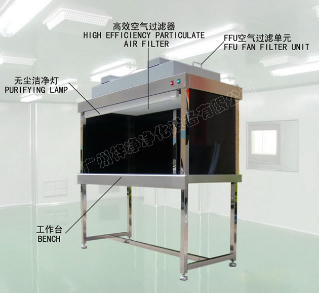 潔凈工作臺(tái)