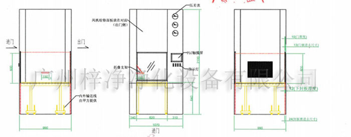 全自動傳送窗、機(jī)器人機(jī)械臂傳遞窗、自動門輸送線層流傳遞窗設(shè)計圖